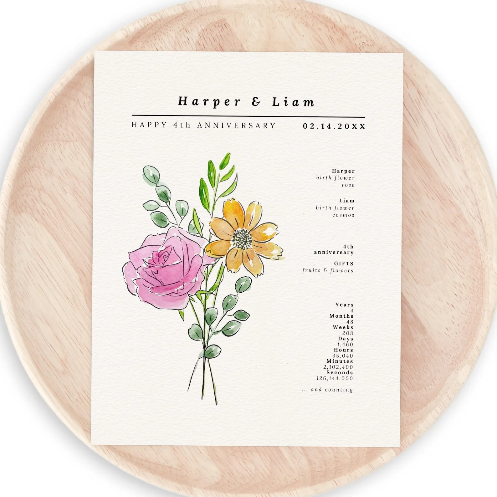 Exact Etsy listing image of Hand-Painted Birth Flower Bouquet